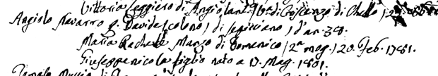 [ 1802 Census entry for Angiolo Navarro and Maria Rachele Manzo ]