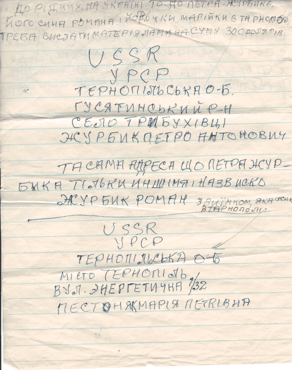 [ Sheet of addresses
written out by Vincent Sobol ]